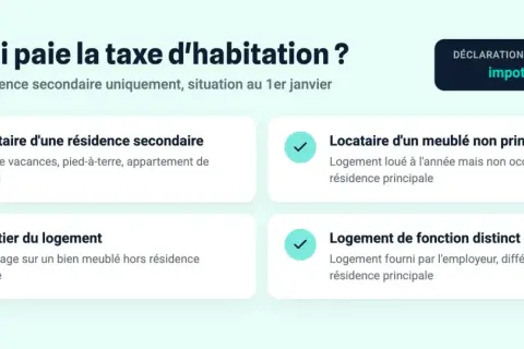 Qui paie la taxe d'habitation ? Propriétaire, locataire, usufruitier, ou logement de fonction. La SCI peut être concernée.
