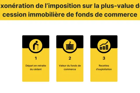 Exonération plus-value local professionnel : départ en retraite, valeur du fonds de commerce et recettes d'exploitation.