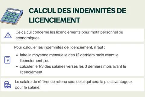 Calcul des indemnités de licenciement : moyenne des 12 derniers mois ou 1/3 des 3 derniers mois. Le plus avantageux pour le salarié.