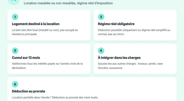 Quels sont les intérêts d'emprunt déductibles ? Guide pour déduire les intérêts d'emprunt locatifs : logement loué, régime réel, cumul annuel, intégration aux charges et déduction au prorata.