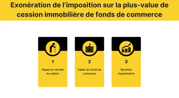 Exonération plus-value local professionnel : départ en retraite, valeur du fonds de commerce et recettes d'exploitation.