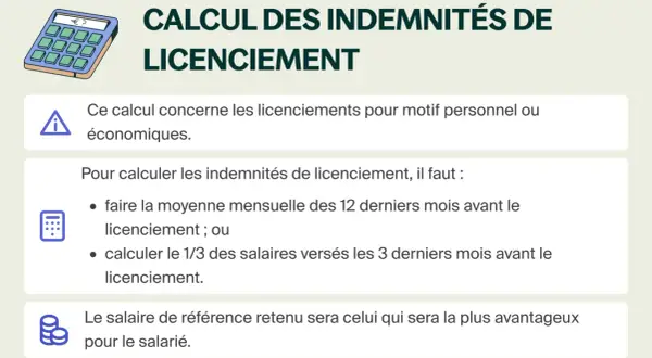 Calcul des indemnités de licenciement : moyenne des 12 derniers mois ou 1/3 des 3 derniers mois. Le plus avantageux pour le salarié.