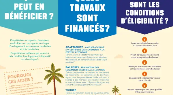 Aide au logement propriétaire : découvrez qui peut en bénéficier, quels travaux sont financés et les conditions d'éligibilité.